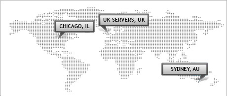 Different data center facility locations